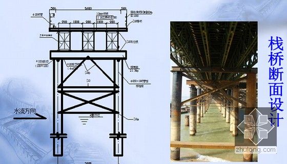 [江西]跨江大橋深水基礎施工新技術工藝交流53頁ppt(含動畫演示)