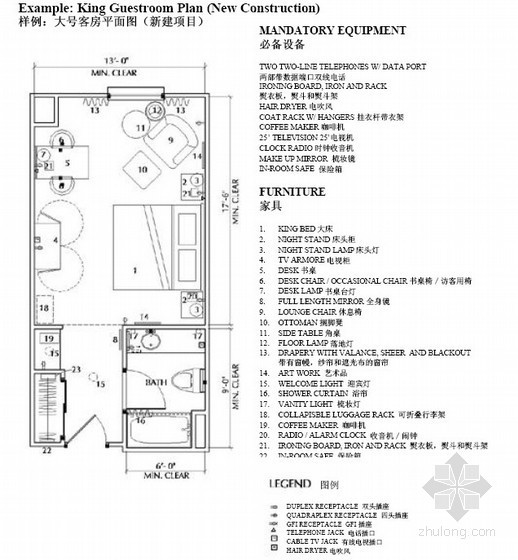 iu酒店工程手册资料下载-国际品牌豪华商务酒店设计和建设标准手册(中英文版 297页)