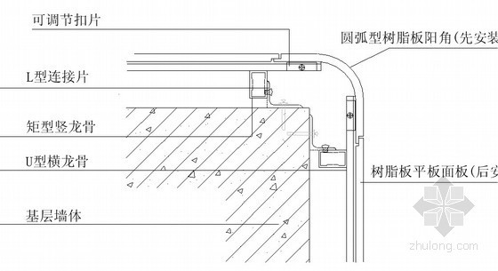 建筑工程干挂树脂板装饰墙面施工工法-树脂板阴角安装图示 