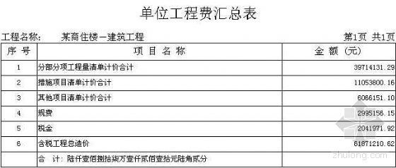 投标课程实例资料下载-天津某商住楼清单投标报价实例