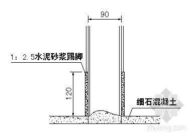 住宅电气安装技术交底资料下载-某住宅小区隔断工程技术交底