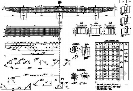 墩帽钢筋构造图资料下载-桩柱式墩台下部中幅墩帽钢筋节点设计详图