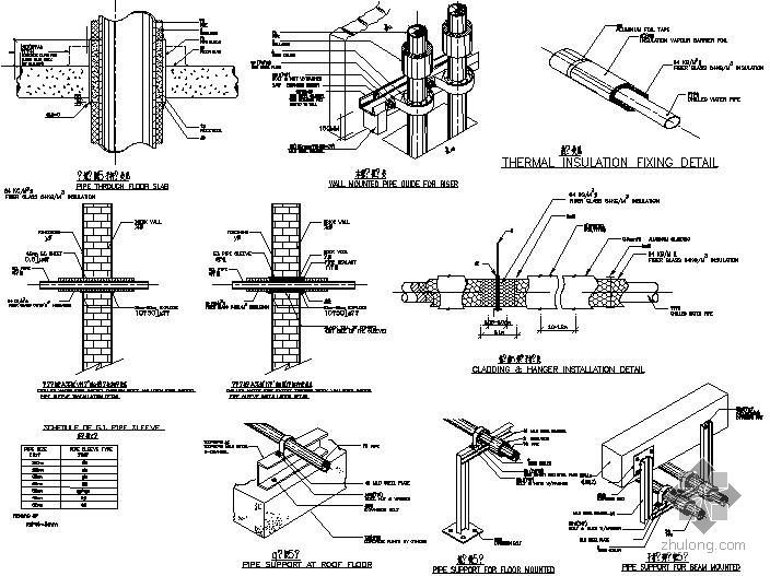 空调管道安装工程资料下载-空调管道安装详图