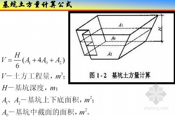 土方平衡计算表资料下载-土方工程施工技术讲解