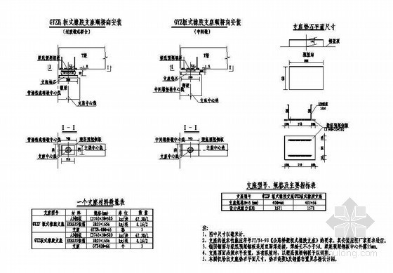 T梁支座板资料下载-40米预应力简支T梁（新规范）支座构造节点详图设计