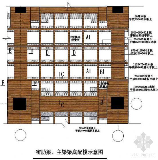 某工业园职工餐厅密肋楼板模壳施工工艺-4