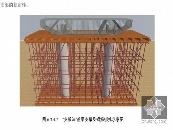 2013年高速公路工程施工组织设计152页（含支架法桥涵）-“支架法”盖梁支撑及钢筋绑扎示意图