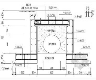 广东住宅项目土方开挖方案资料下载-[广东]地铁土建工程施工方案（土方开挖 基坑支护）