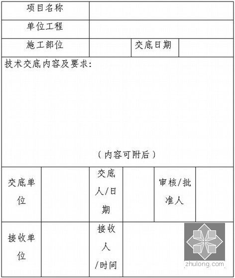 建设工程施工企业项目部施工技术管理手册（138页）-施工技术交底