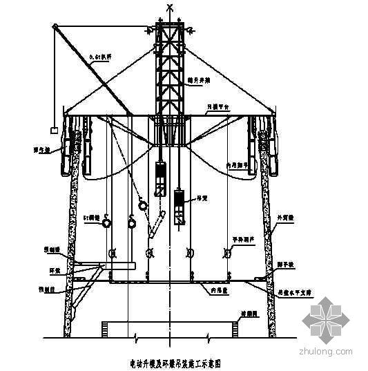 烟囱砌筑施工图资料下载-河南某火电站烟囱及冷却塔工程施工组织设计