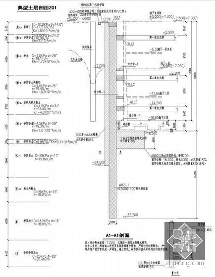 [浙江]26米深基坑TRD工法加排桩加三道混凝土支撑施工方案（附勘察报告及施工图）-基坑支护典型剖面图