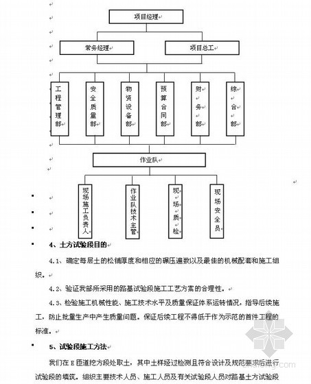 土方填筑的测量资料下载-长韶娄高速公路路基试验段施工方案(土方填筑)