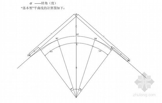 [课程设计]道路勘测设计课程设计(附CAD)-平曲线计算示意图 