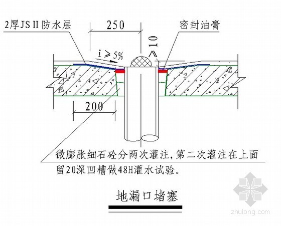 屋面地漏防水节点资料下载-地漏口堵塞防水节点详图