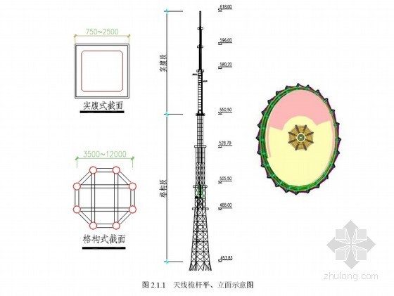 电视塔吊篮施工方案资料下载-[广州]电视塔天线钢桅杆施工方案（高164m）