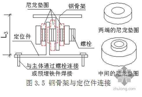 外墙饰面砖粘贴施工工艺资料下载-瓷板幕墙与聚氨酯外墙保温系统一体施工工艺