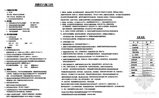 空调地暖图纸资料下载-青岛某高层住宅17#楼地暖图纸