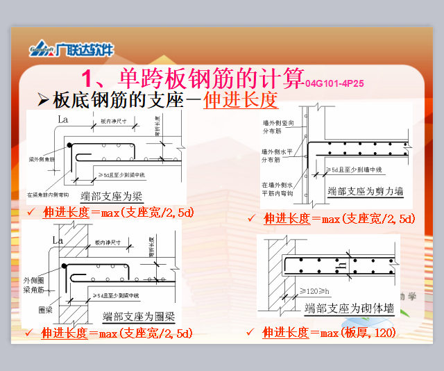 板钢筋计算公式图解-单跨板底筋布置示意图