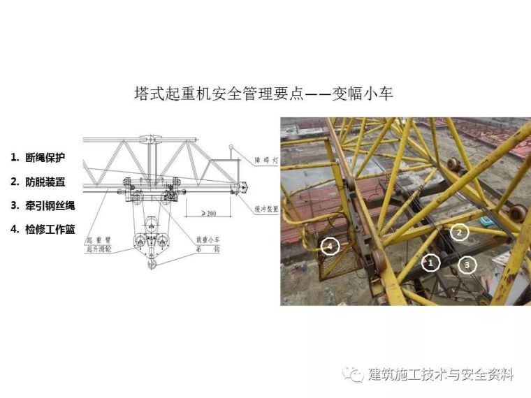 大型机械设备安全_37