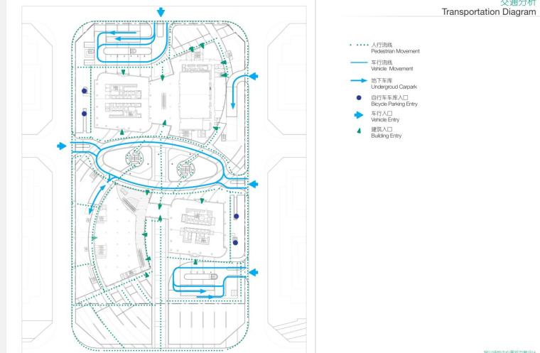 [宁夏]绿地中心景观方案设计文本PDF（83页）-交通分析