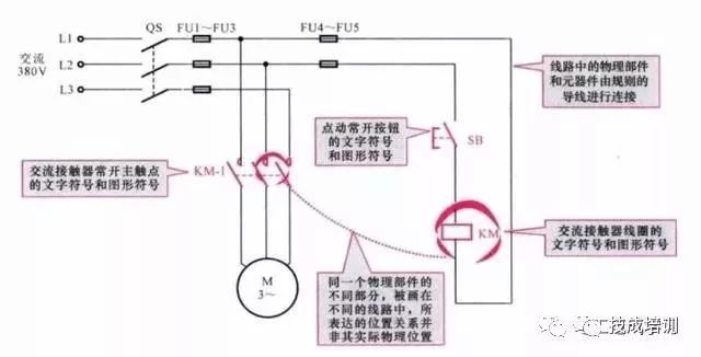 教你7步就能学会电工线路识图的基本方法_4