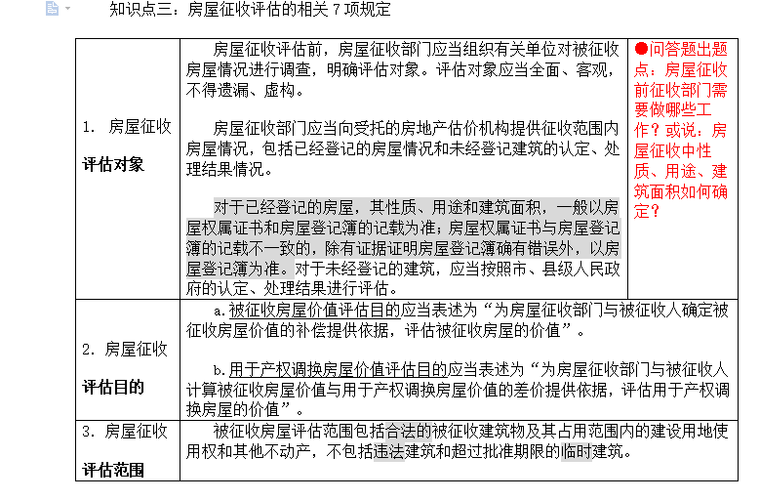 [房地产估价师]房屋征收评估知识点汇总（共23页）-房屋征收评估的相关7项规定