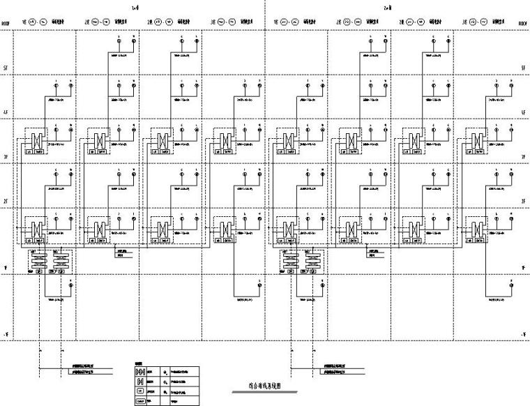 厦门大学校区主楼群电气初步设计图纸-综合布线系统图