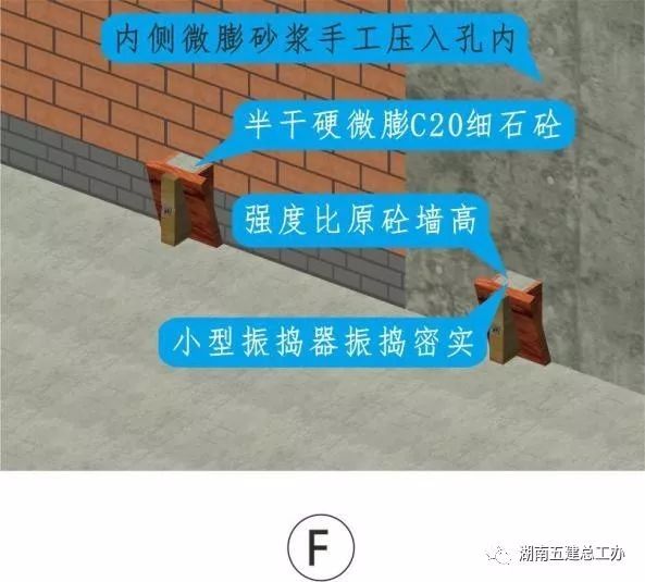 建筑施工12项重要工艺的标准化做法，图文解析！_27