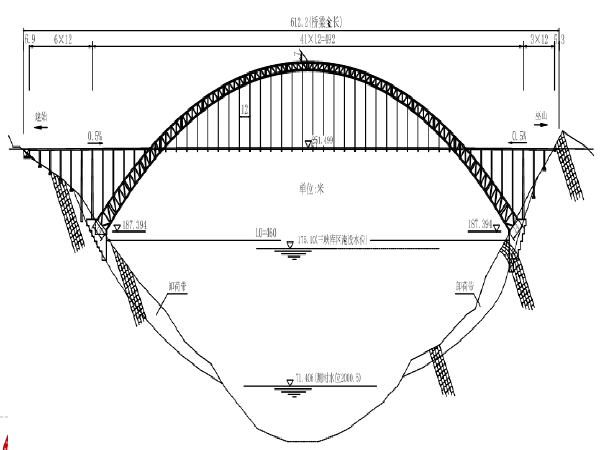 钢管混凝土拱桥动画资料下载-[重庆]巫山长江钢管混凝土拱桥设计与研究