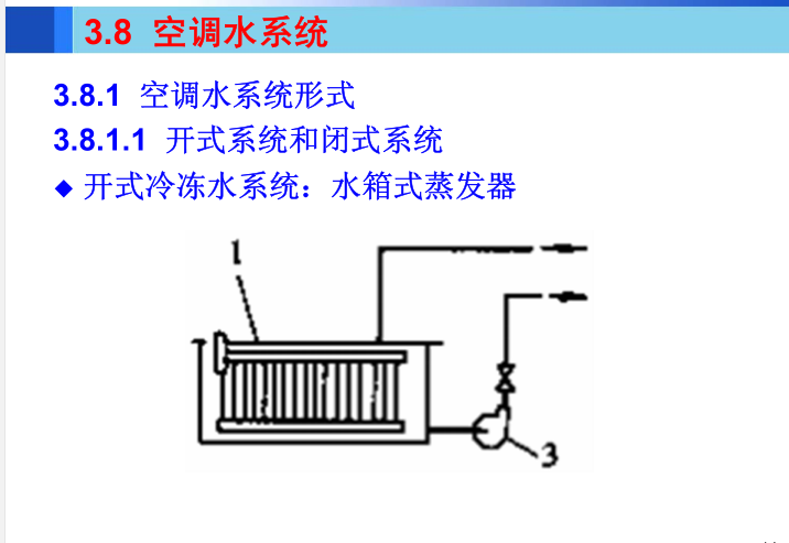 [哈工大]建筑设备(暖通)—第3章空气调节-空调水系统