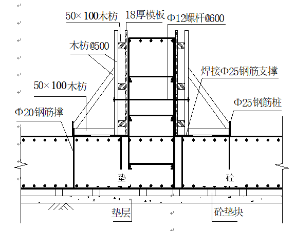 高架桥地铁站施工组织设计_2