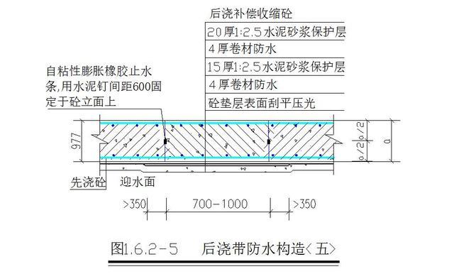 后浇带施工要点及注意事项