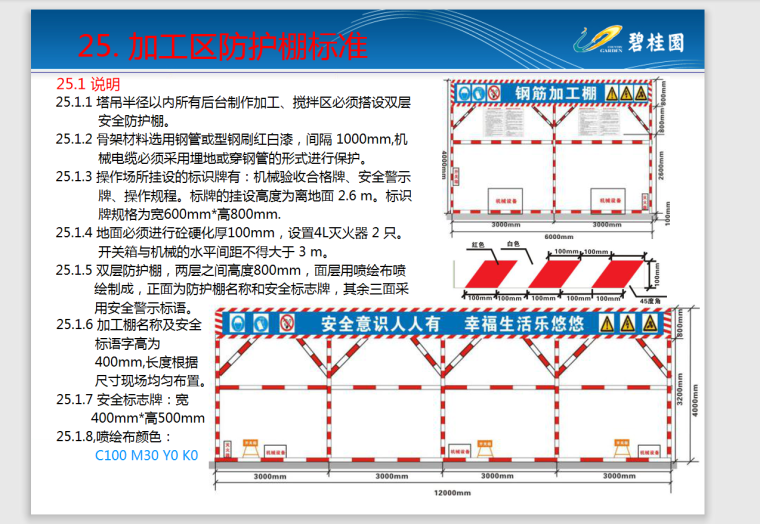 [知名地产]沈阳某项目安全生产文明施工标准化指导手册-70页-防护棚