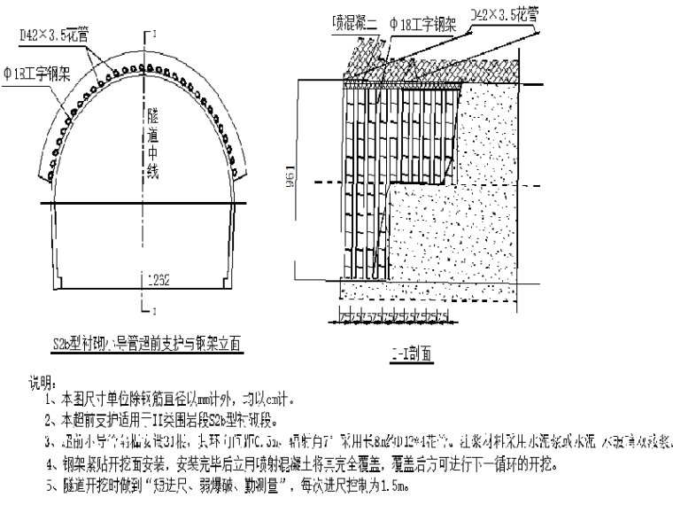 直向建筑方案文本资料下载-隧道工程施工方案(分离式隧道)