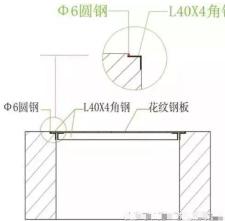 看到这样标准水电安装样板工程，你会不会多看一眼？_38