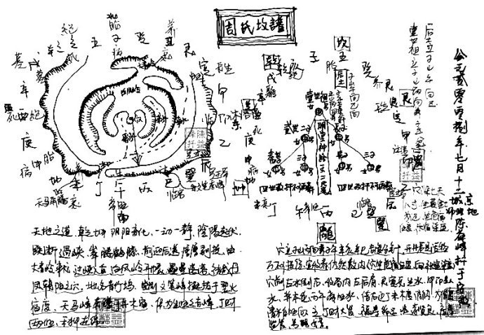 陈益峰：阴宅坟地下葬，风水师傅九个基本功_8