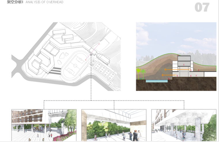 [广东]白花九年一贯制学校建筑设计方案文本-架空分析