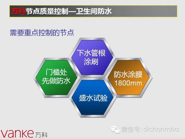 万科装修房项目施工工序流程管理(全套)_15