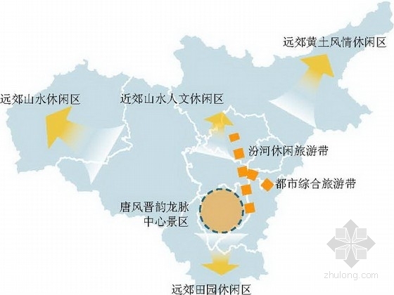 滨水城市详细规划资料下载-[太原]城市总体旅游景观规划设计方案（203页详细规划）