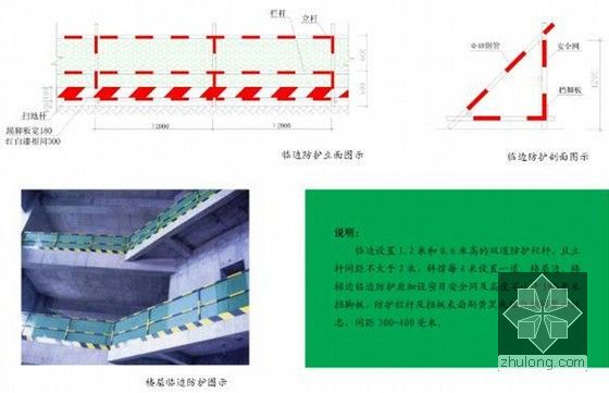 [浙江]体育综合馆工程安全文明专项施工方案(90页 附图)-临边防护栏杆做法示意图