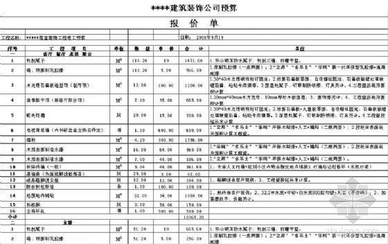 四川建筑安装图纸及预算书资料下载-四川某居室装饰工程预算书