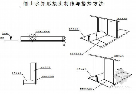 防雨棚cad施工组织设计资料下载-水闸加固与扩建工程施工组织设计