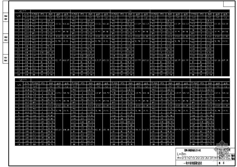 桥梁钢筋数量表资料下载-某L8m装配式钢筋混凝土空心板一块中板钢筋数量表