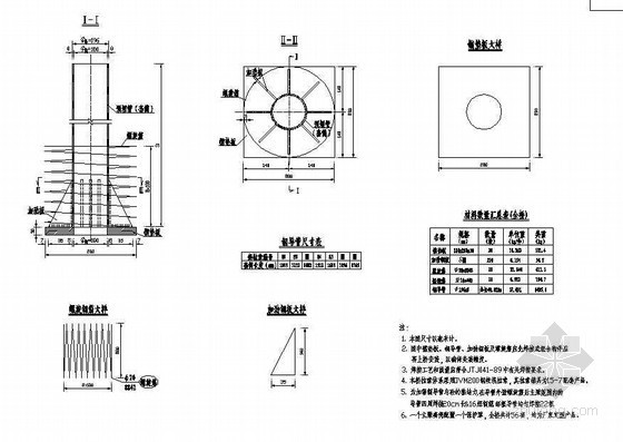 索梁结构索节点构造详图资料下载-104m组合体系斜拉桥主梁拉索预埋管及锚垫板构造节点详图设计
