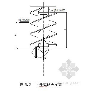 埋地管道软土地基资料下载-软土地基处理CFG桩复合地基施工技术