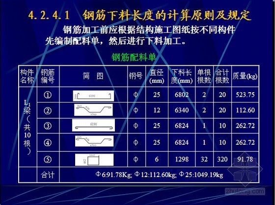 钢筋下料交底资料下载-钢筋下料长度计算图解讲义