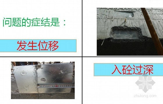 [QC成果]提高异形结构外墙幕墙预埋件施工合格率-问题调查 