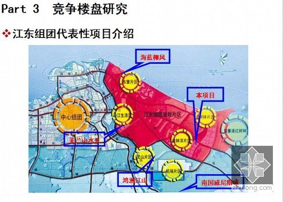 [海口]大学城教师新村项目整体发展策划报告（127页）-竞争楼盘研究