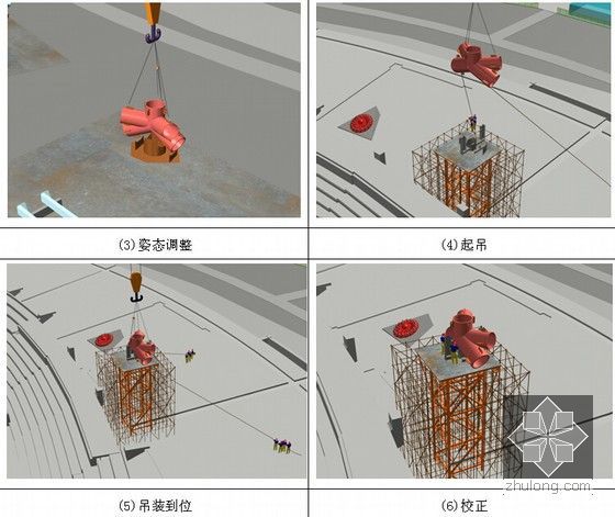 [深圳]空间网格结构钢屋盖体育场施工组织设计（630余页 丰富三维节点图）-铸钢节点安装工艺流程