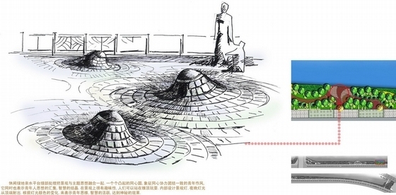 [浙江]环城道路两侧综合整治工程景观规划方案-手绘节点效果图